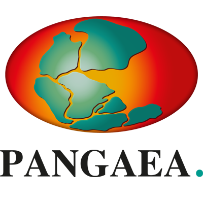 PANGAEA logo compact